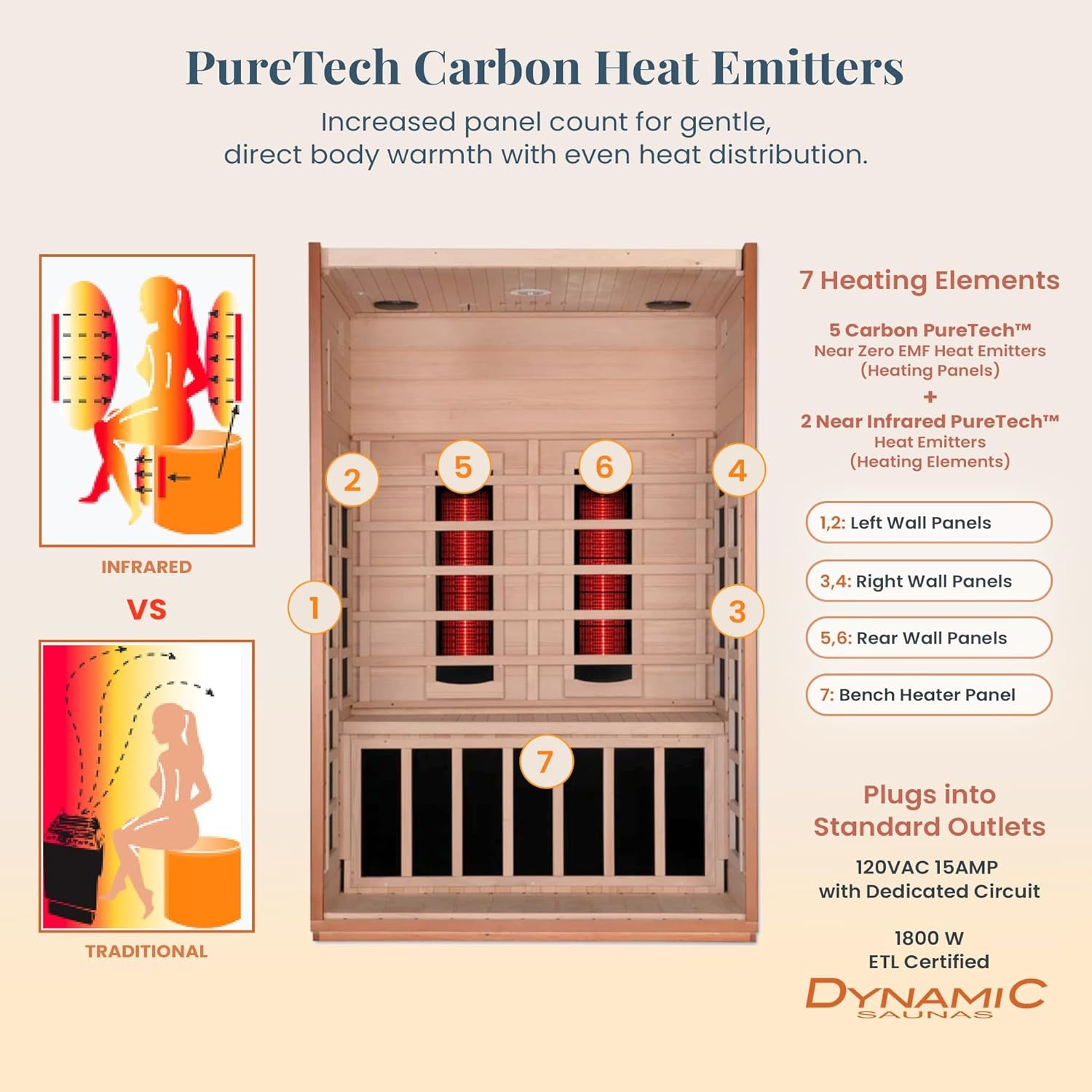 DYNAMIC SAUNAS Cordoba 2-Person Full Spectrum Infrared Sauna with Red Light Therapy & Bluetooth Speakers | Personal Indoor Dry Heat Sauna Room for Spa, Home & Gym – Made from Canadian Hemlock