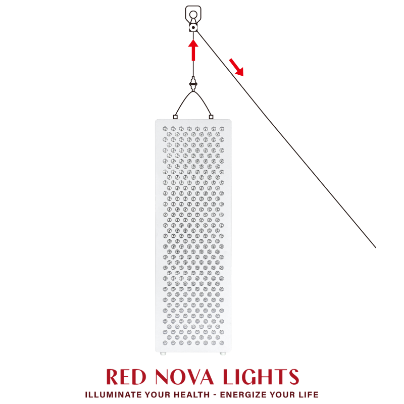 Red Nova 1500 Pro — 7-Wavelength Full-Body Red Light Panel