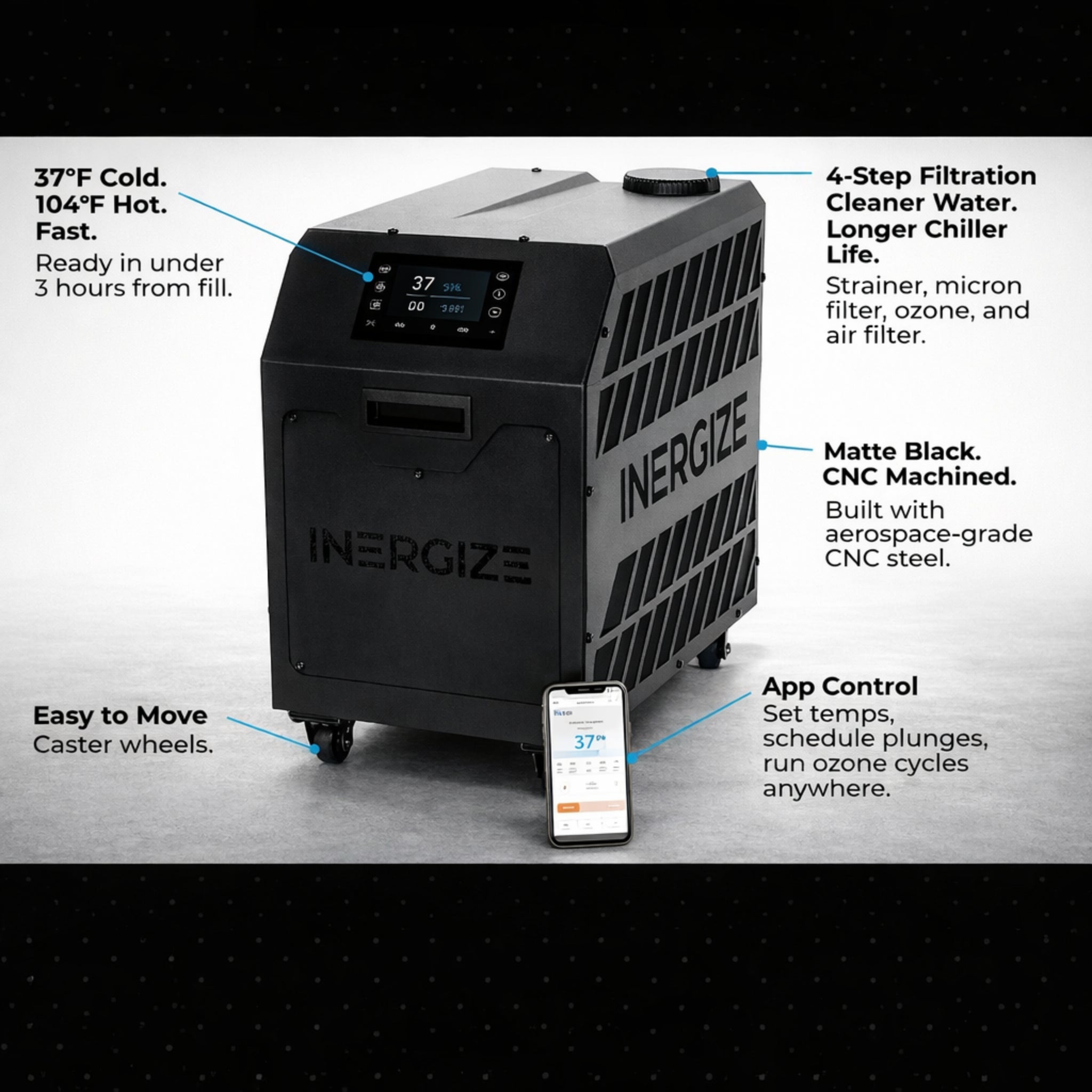 Inergize Cold Plunge Elite Tub — 0.8HP Chiller, 37°F–104°F, Quad Filtration, App-Controlled, Fits 6'5" / 300 lbs