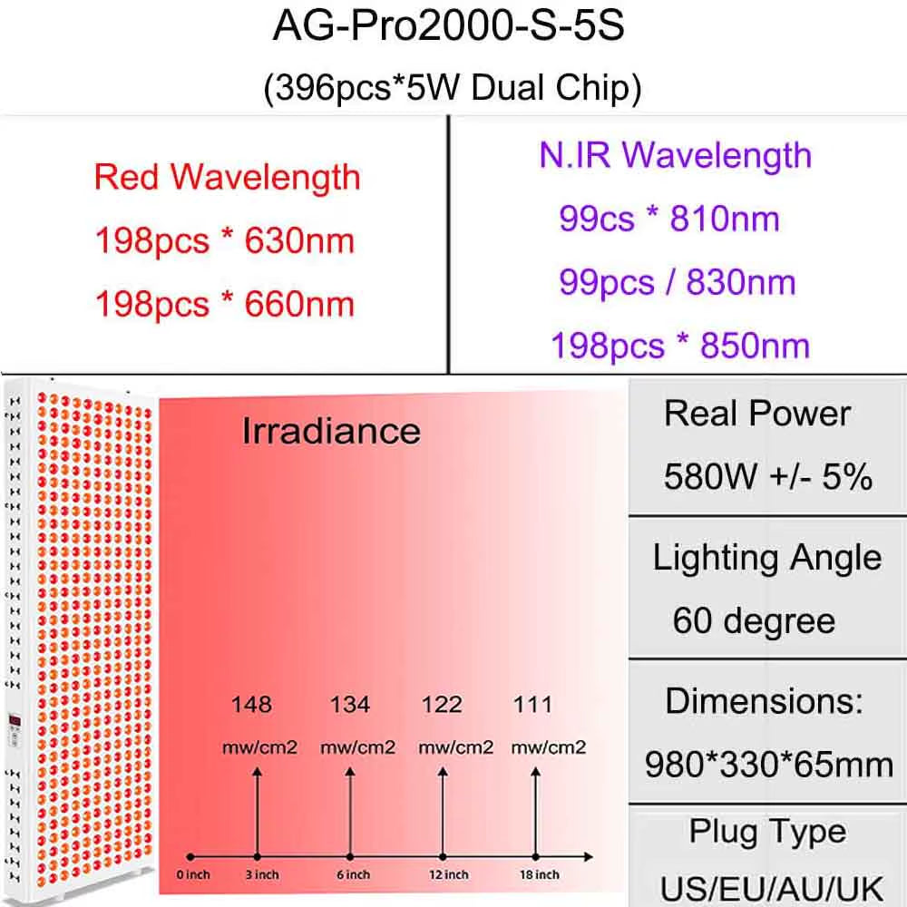 Ag-Pro2000 Red Light Therapy Panel 630Nm 660Nm 810Nm 830Nm 850Nm near Infrared Lamp LED Beauty Device Full Body, Red Light LED