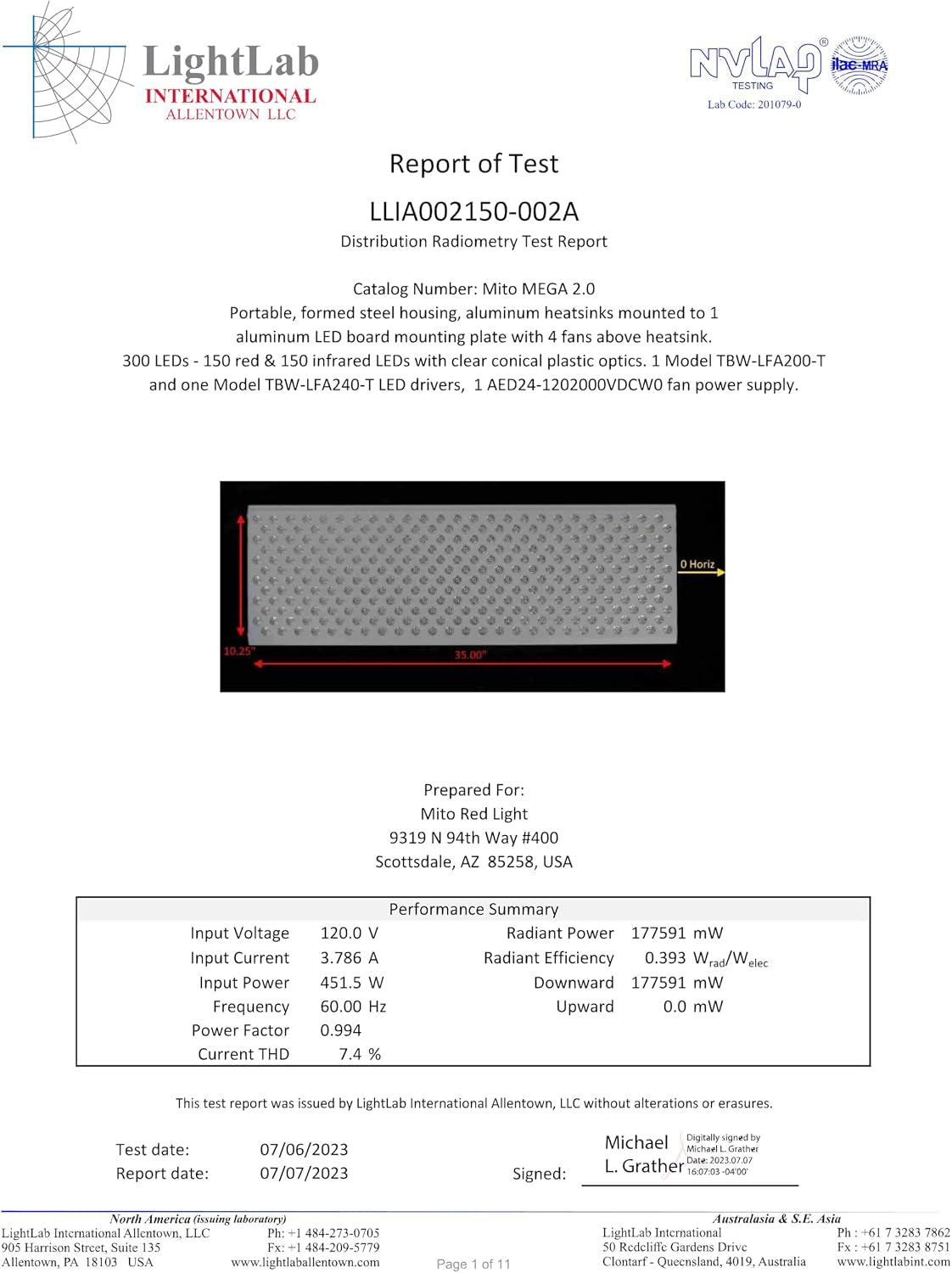 - Mitomega 2.0 Red Light Panel - Red Light Therapy for Face and Neck – Red Light Therapy Panel - Red Light & near Infrared Red Light Therapy - At-Home Red Light Therapy for Body