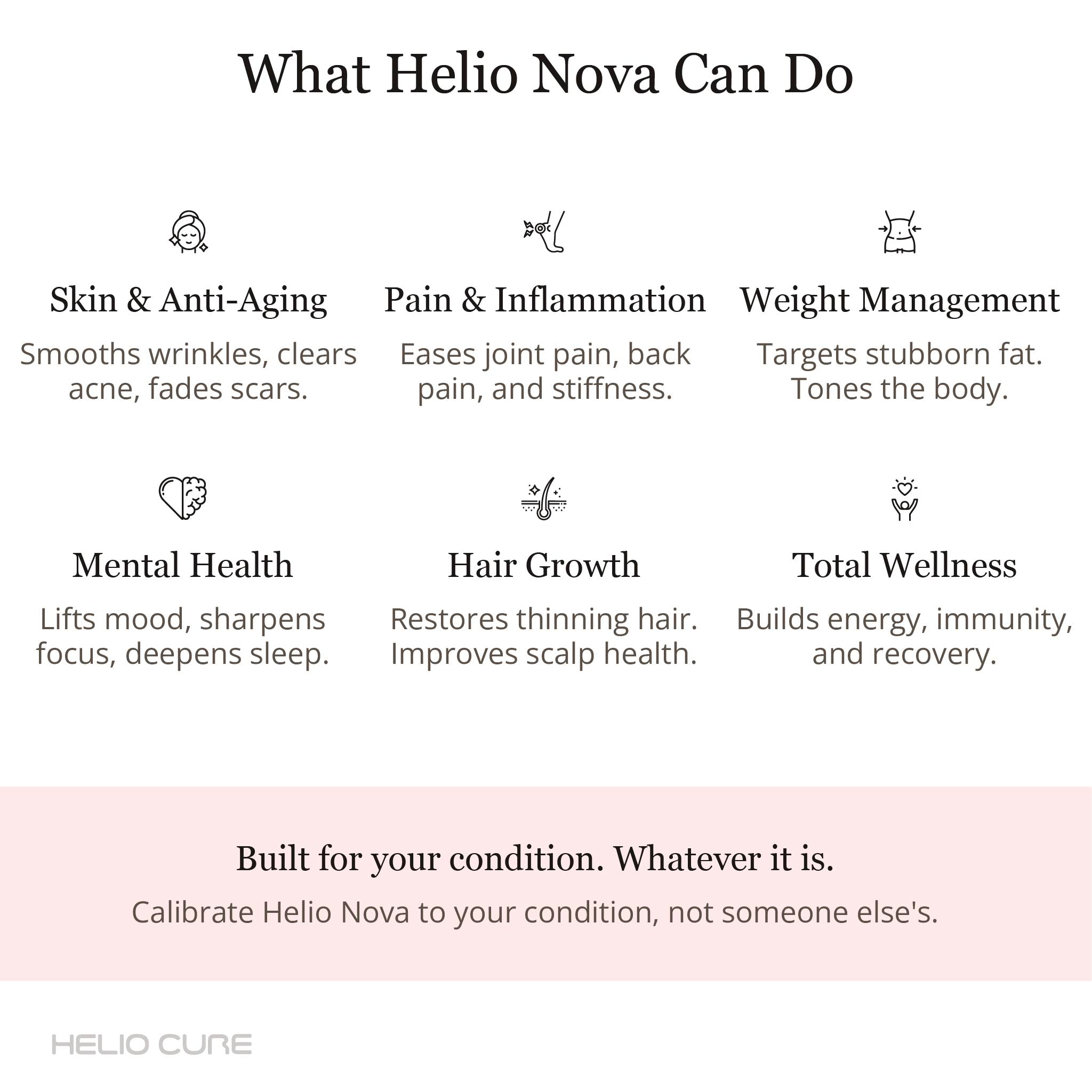 Helio Nova — 6-Wavelength Full-Body Red Light Panel with Stand