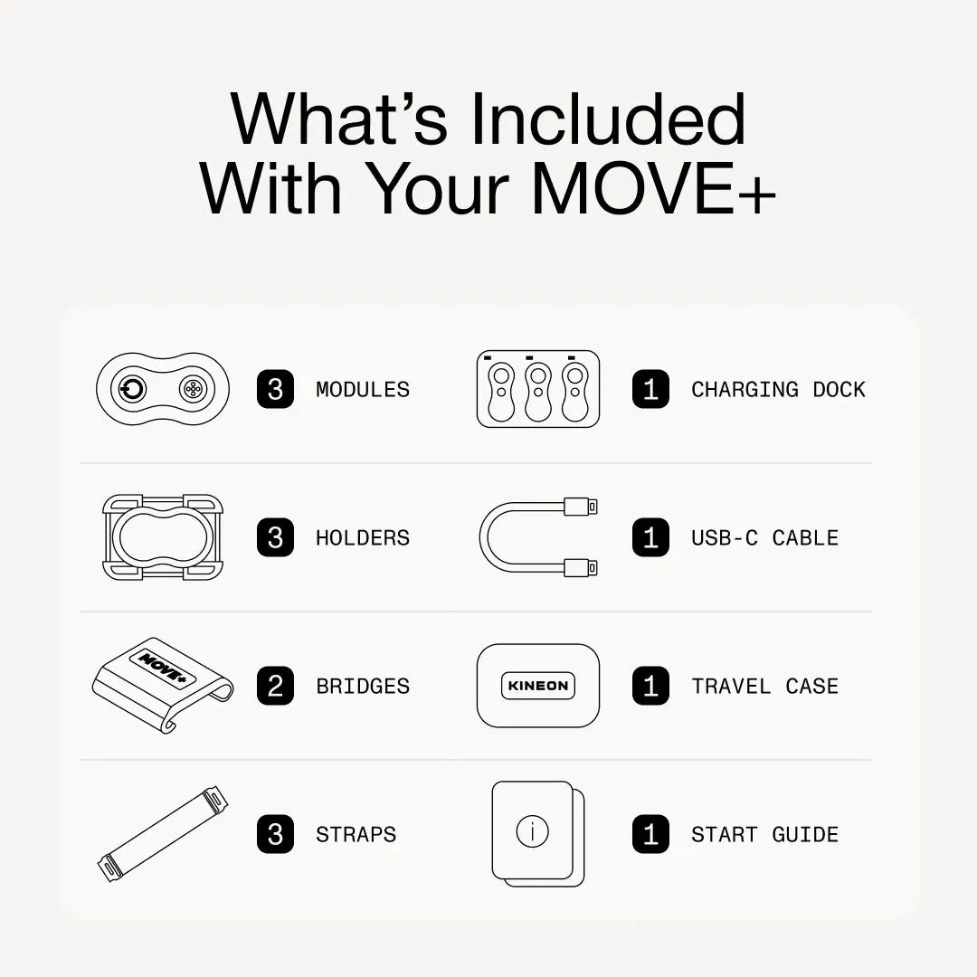 Kineon MOVE+ — Red Light and Class 1 Infrared Laser Device