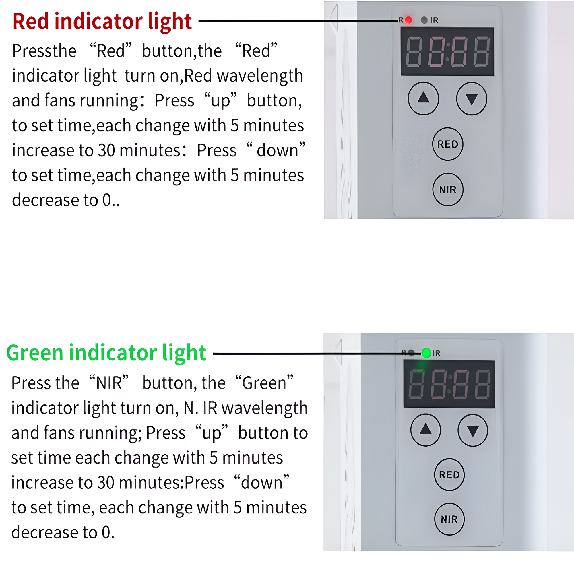 Full Body Red Light Therapy Panel — 396 LED Dual Chip — 630nm 660nm 810nm 830nm 850nm — 580W