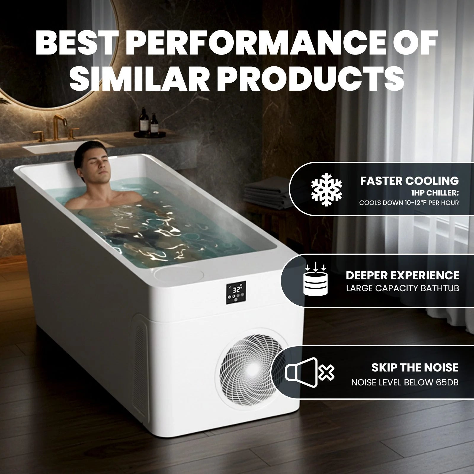Cold Plunge Fiber Core All-In