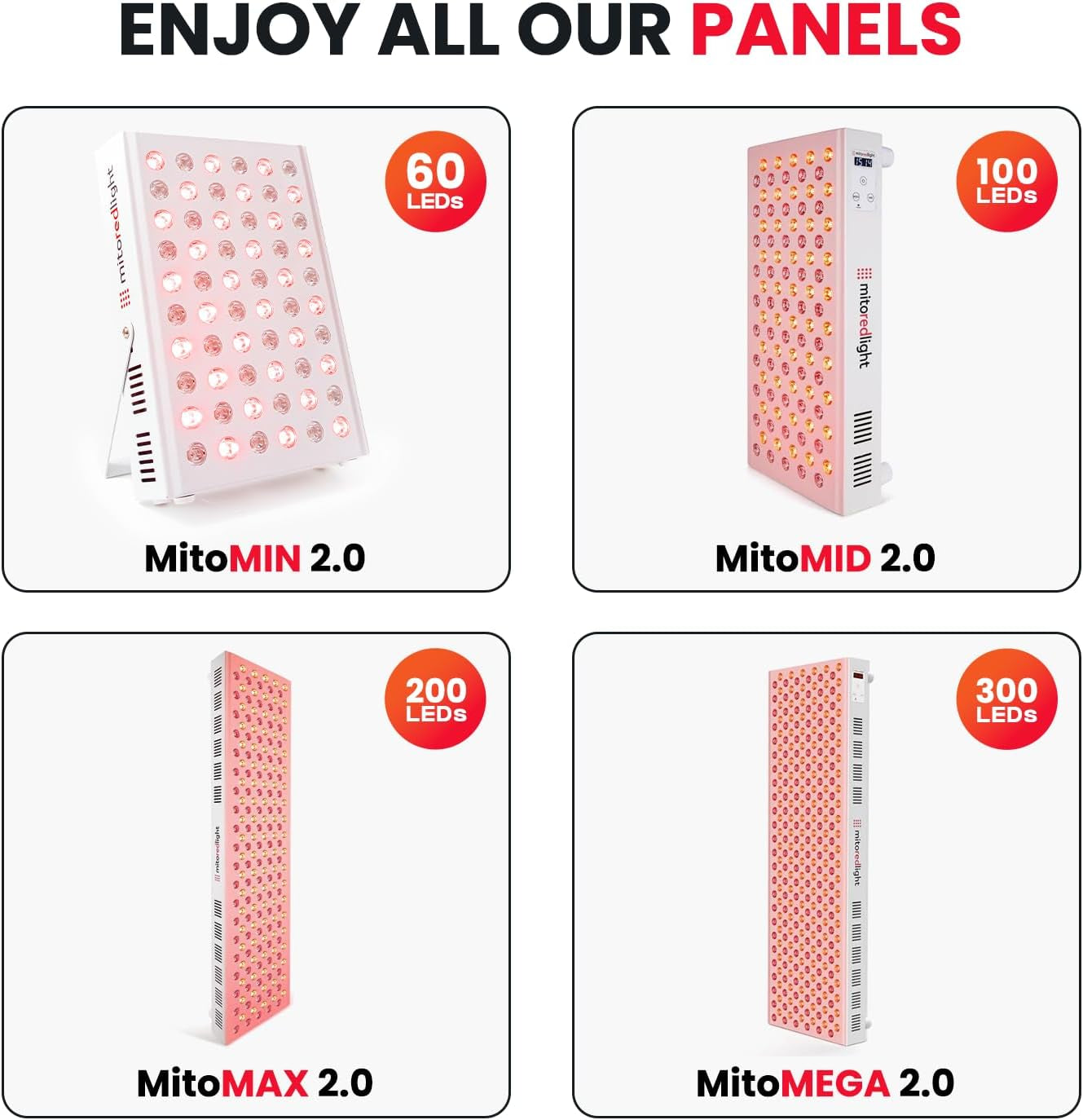 – Mitomax 2.0 Red Light Panel – Red Light Therapy for Face and Neck – Red Light & near Infrared Red Light Therapy – At-Home Red Light Therapy for Body