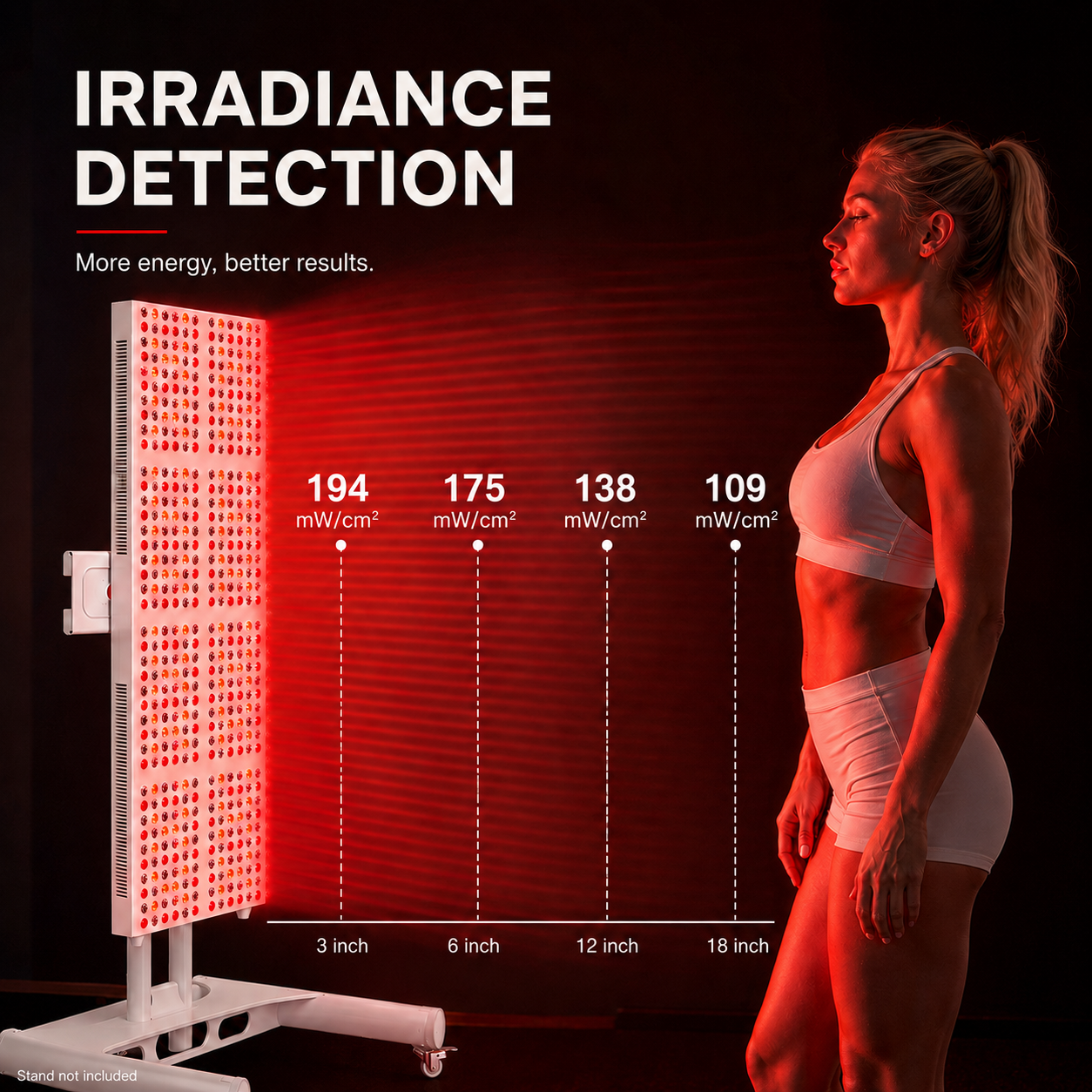 iReliev 2400W — Full-Body Red Light Panel