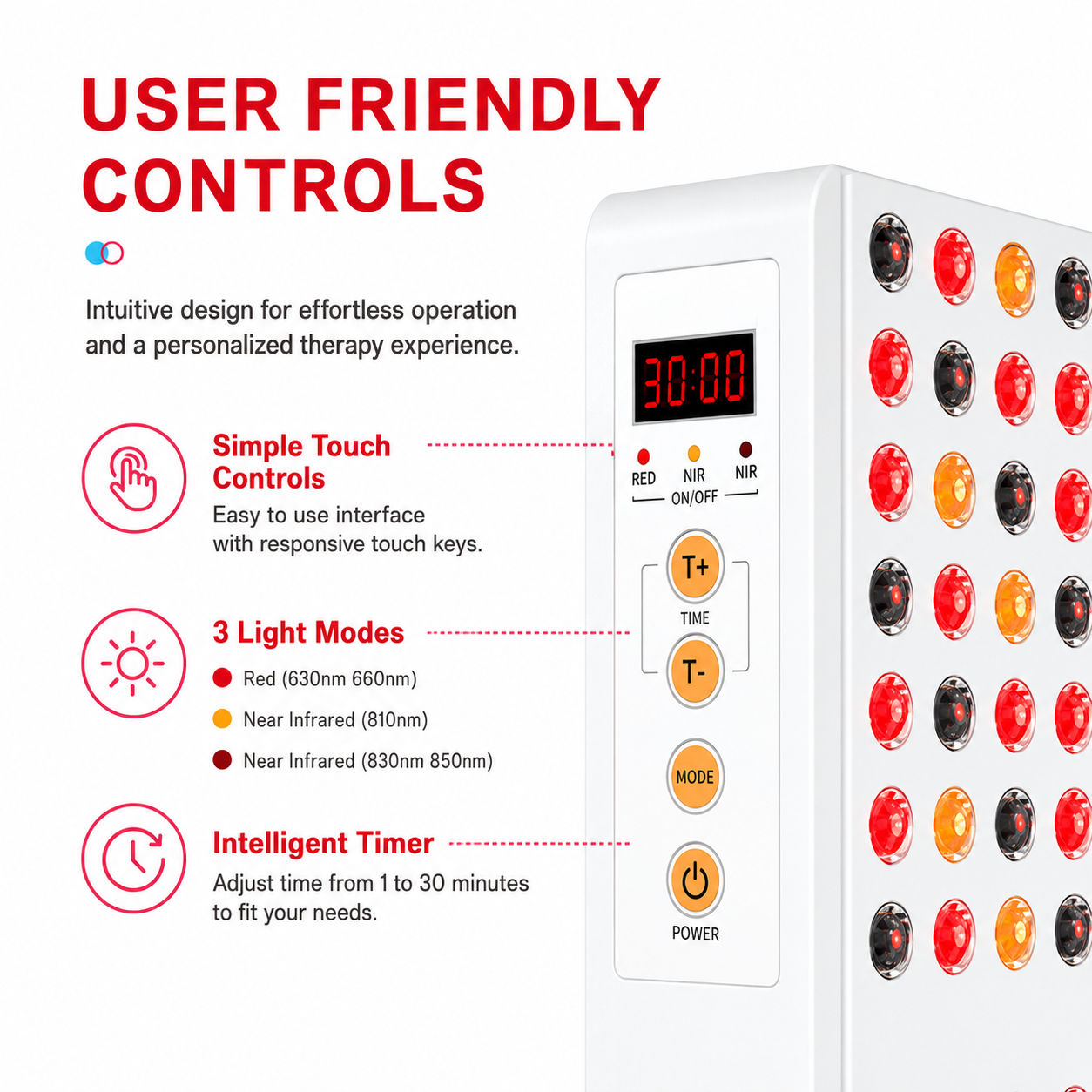 iReliev 2400W — Full-Body Red Light Panel