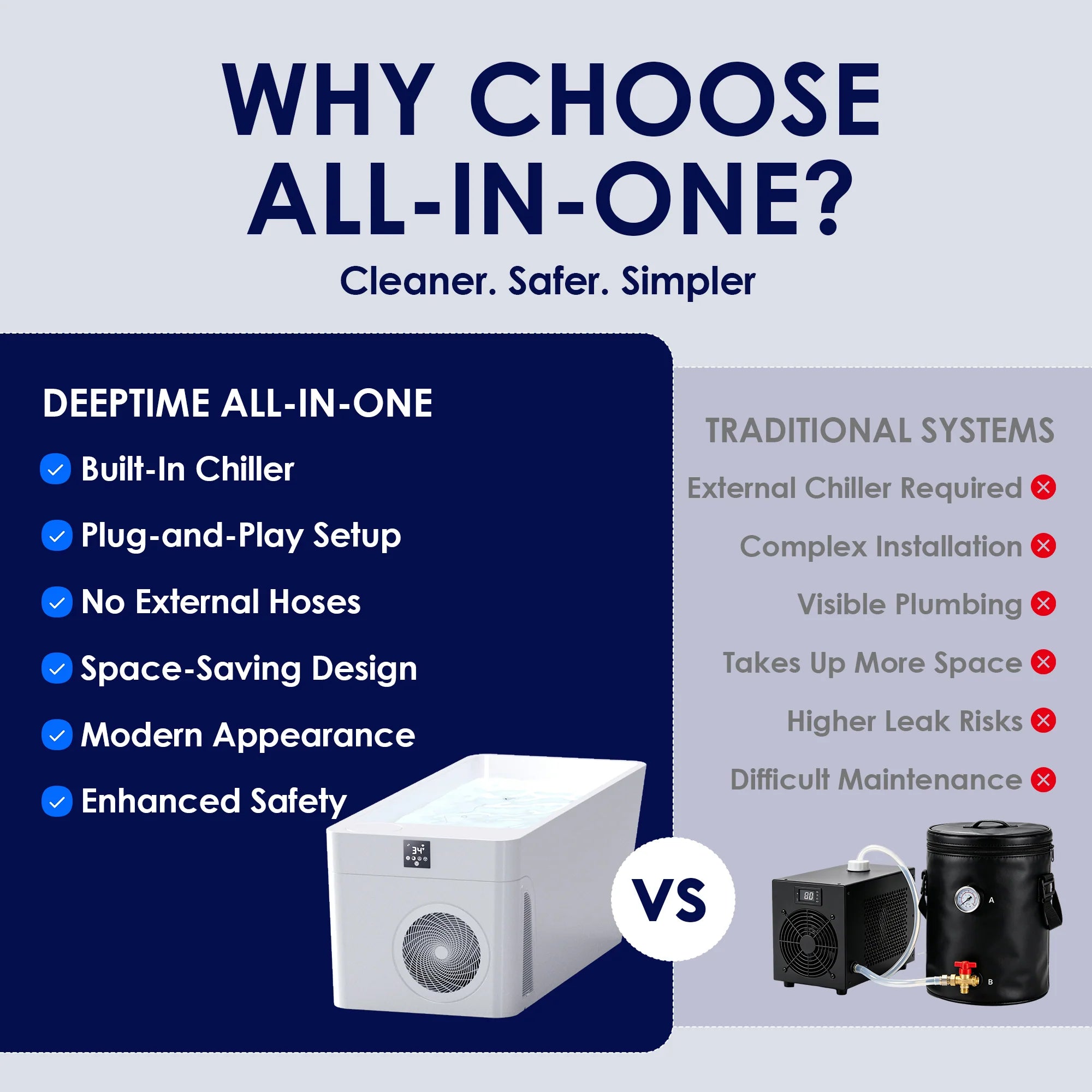 Cold Plunge Fiber Core All-In