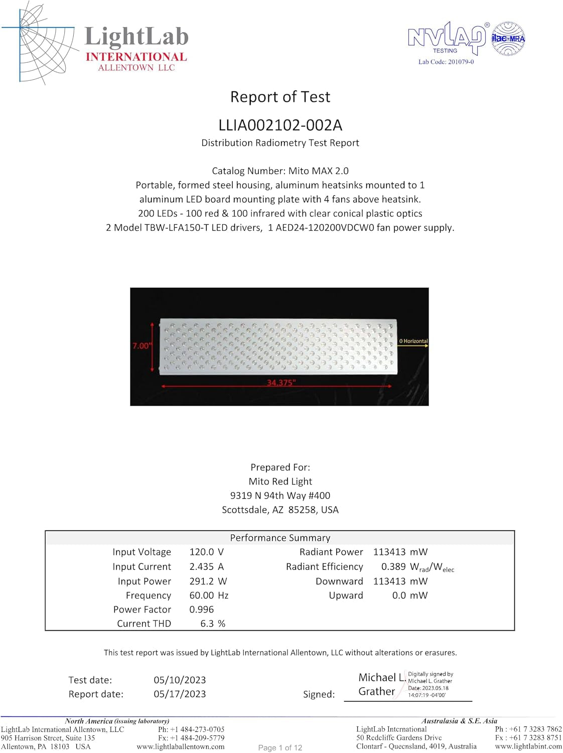 – Mitomax 2.0 Red Light Panel – Red Light Therapy for Face and Neck – Red Light & near Infrared Red Light Therapy – At-Home Red Light Therapy for Body