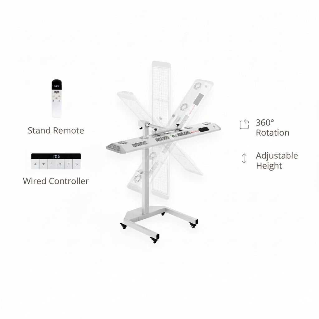 Helio Blaze, 6-Wavelength Full-Body Red Light Panel with Stand