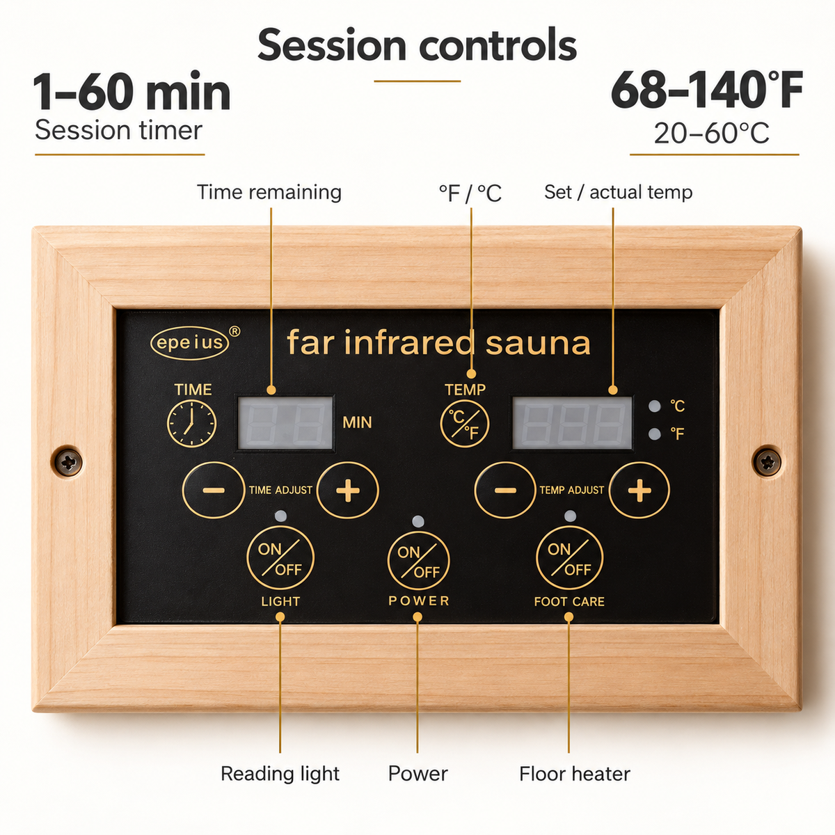 1 Person Indoor FAR Infrared Sauna, Canadian Hemlock, 7 Heaters, ETL & cETL Listed, 120V, 1700W